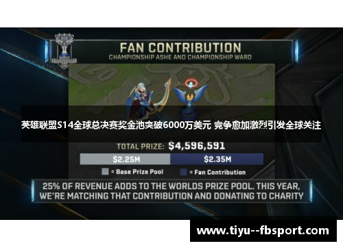 英雄联盟S14全球总决赛奖金池突破6000万美元 竞争愈加激烈引发全球关注