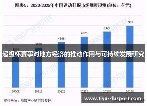 超级杯赛事对地方经济的推动作用与可持续发展研究